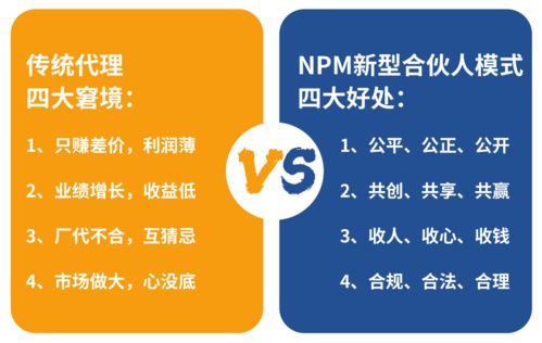 万水波品牌咨询集团 专业信息咨询服务引领品牌价值提升