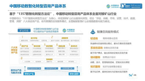 中国移动矿山行业数智化转型咨询服务白皮书